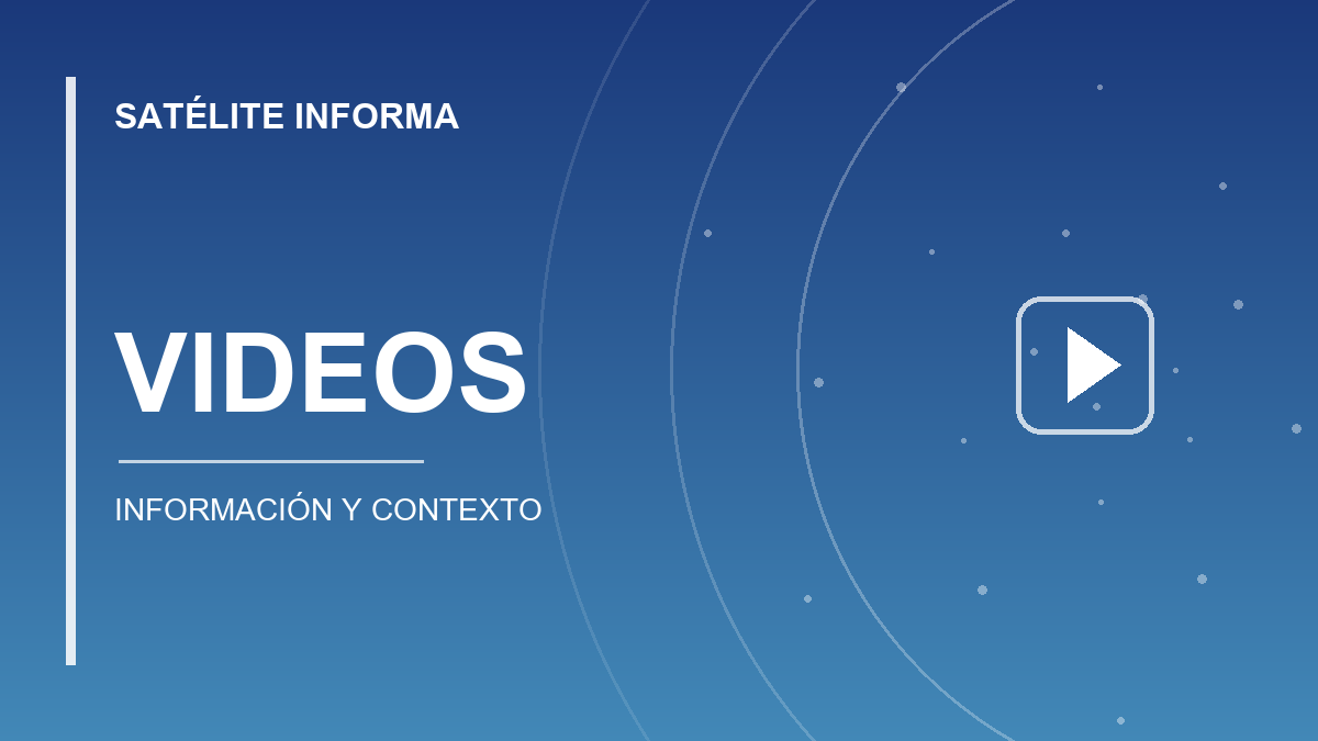 Gráfico de la sección Videos de Satélite Informa